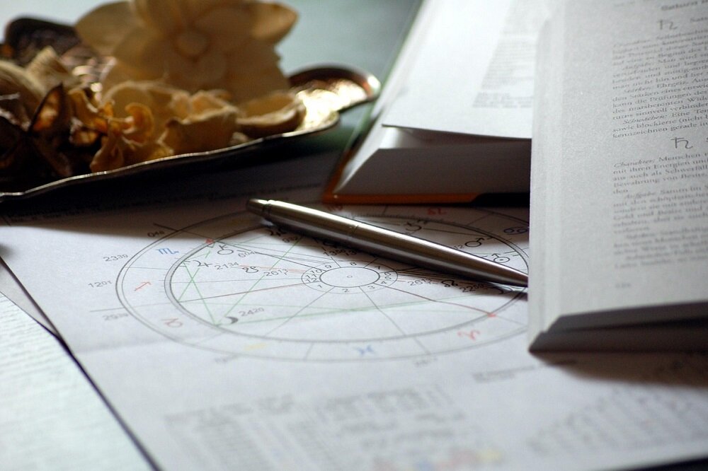 Načrtovanje tedna z uporabo horoskopa