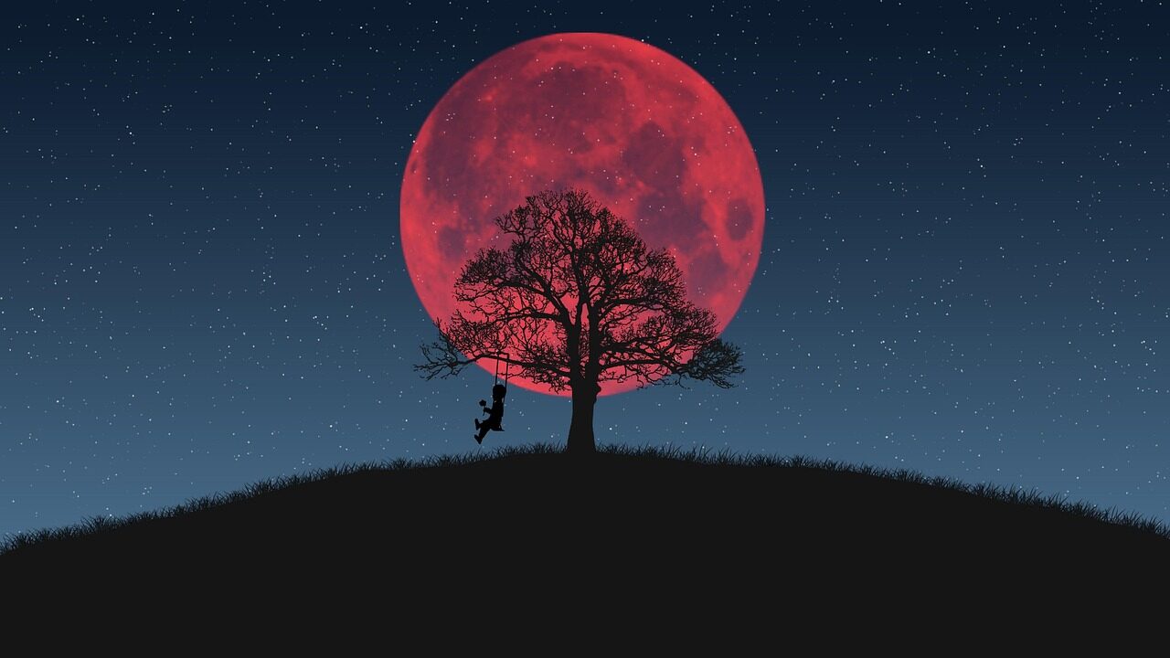 Vpliv luninega mrka na znake